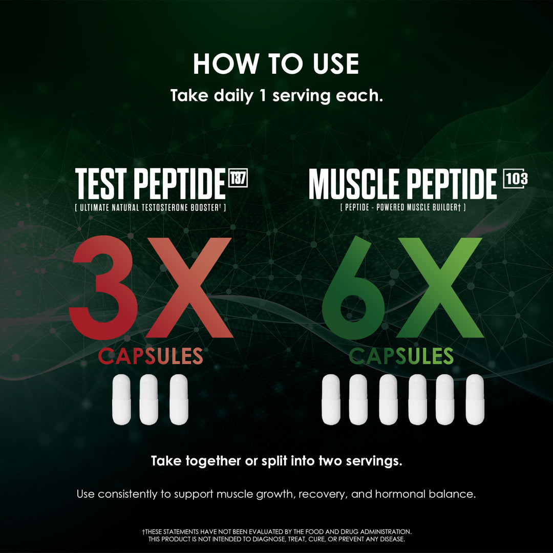 Peptide Anabolic Stack