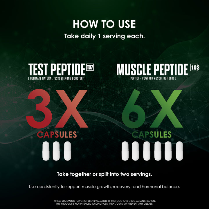 Peptide Anabolic Stack