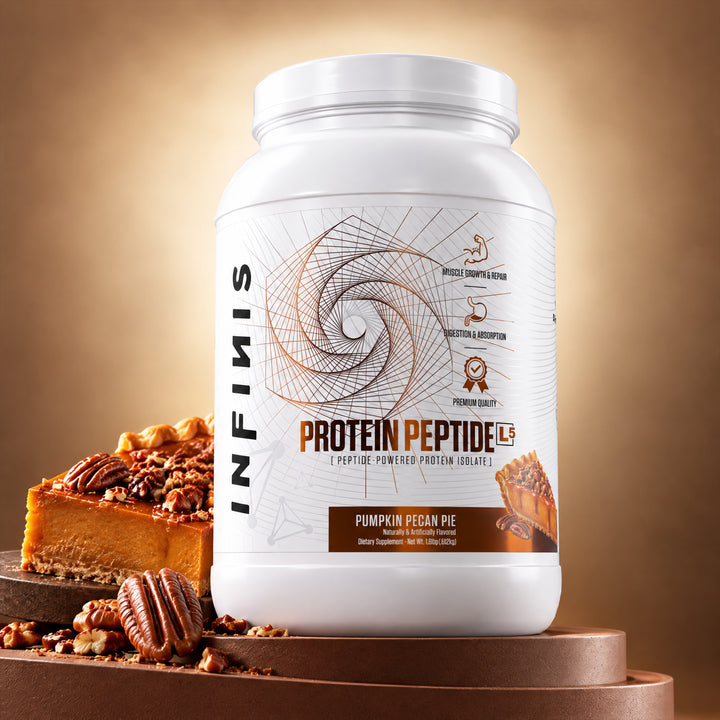 Protein Peptide L5