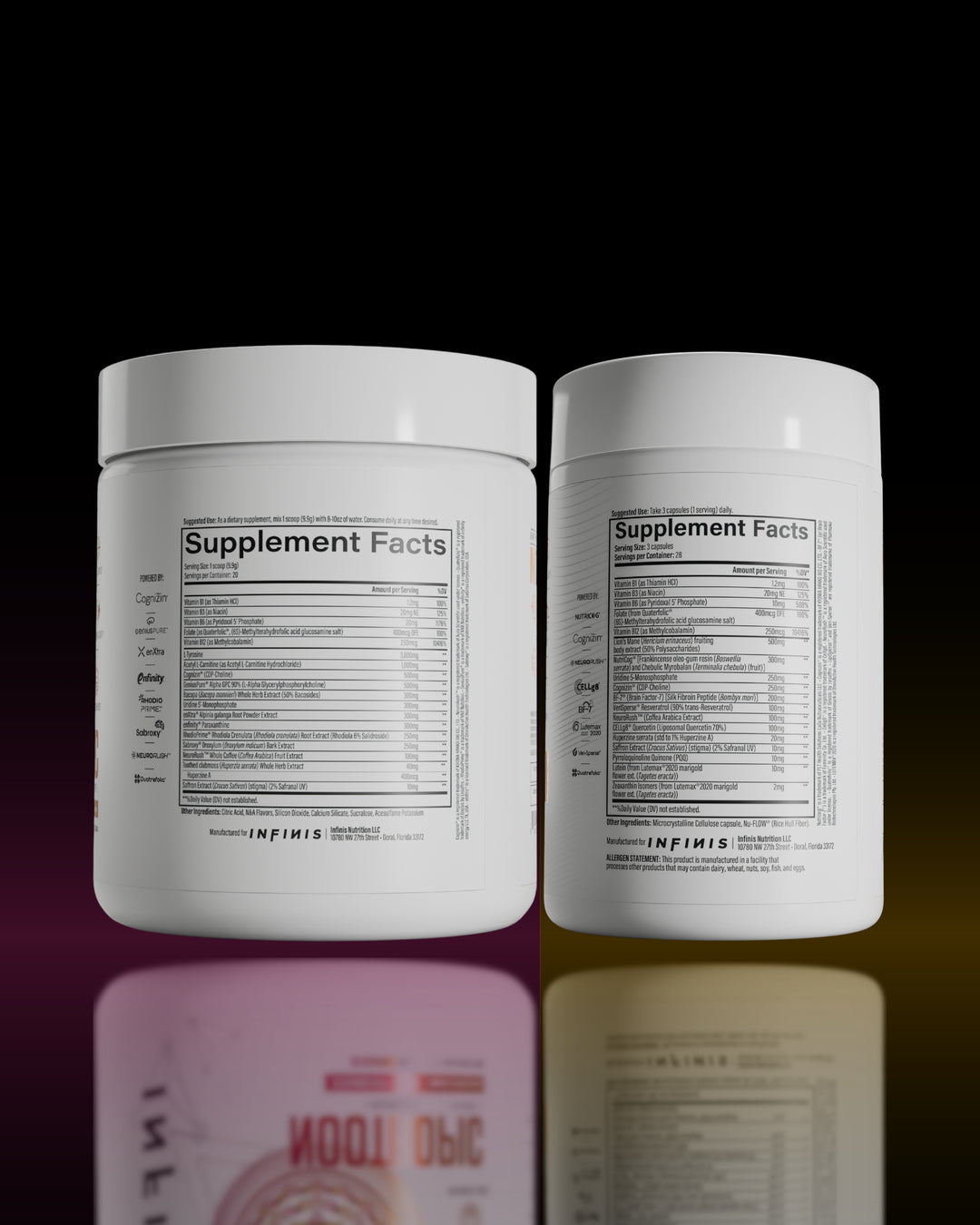 COGNITIVE HEALTH & PERFORMANCE STACK