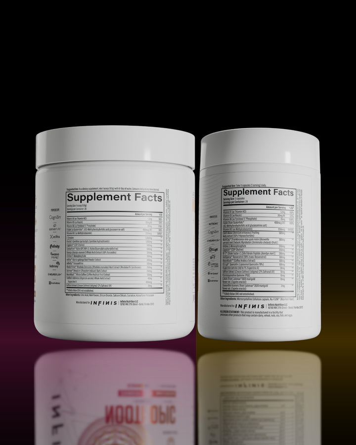 COGNITIVE HEALTH & PERFORMANCE STACK
