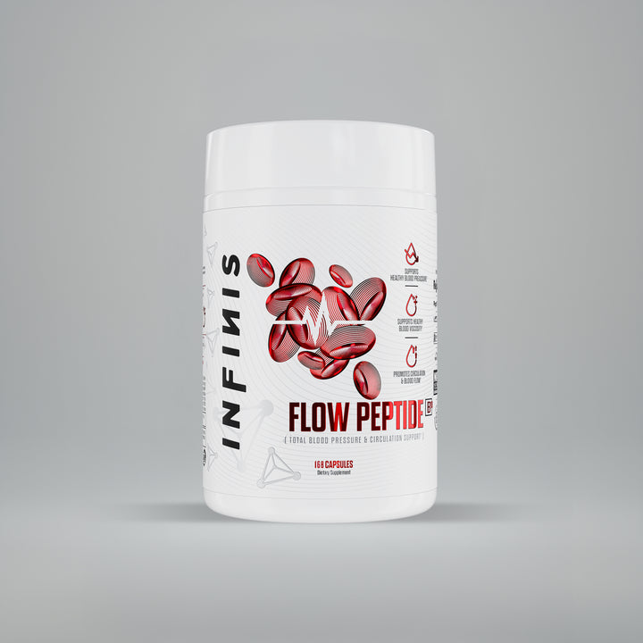 Flow Peptide B10