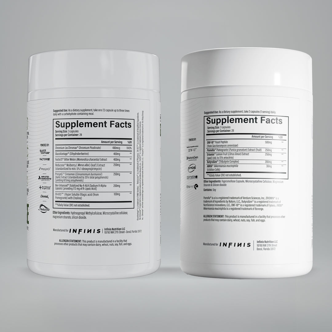 Peptide Metabolic Stack