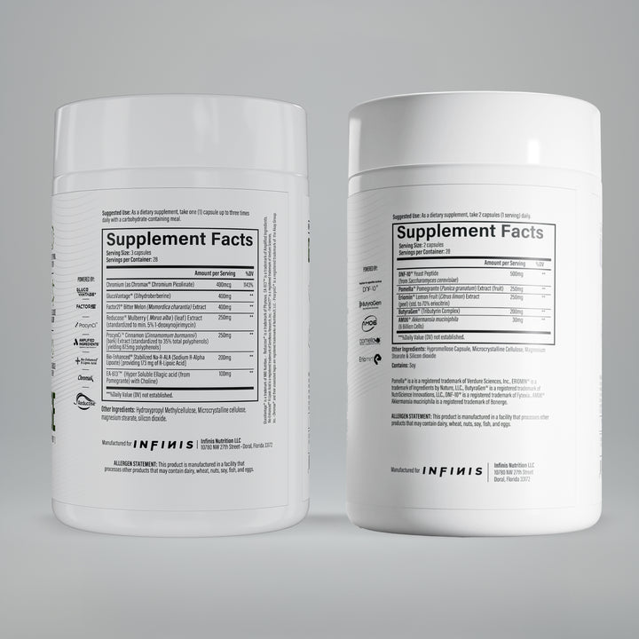 Peptide Metabolic Stack