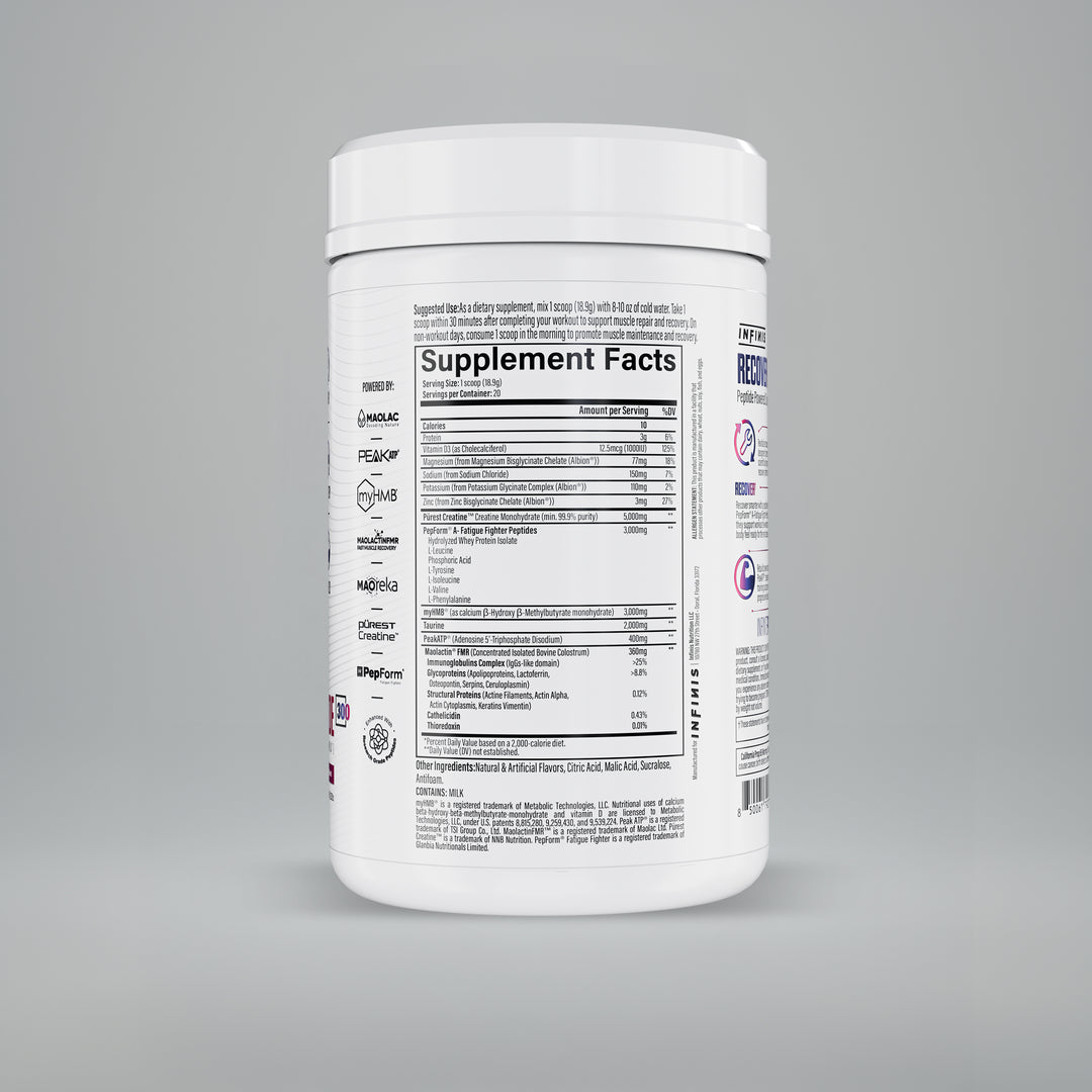 Recovery Peptide 300