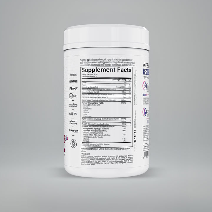 Recovery Peptide 300