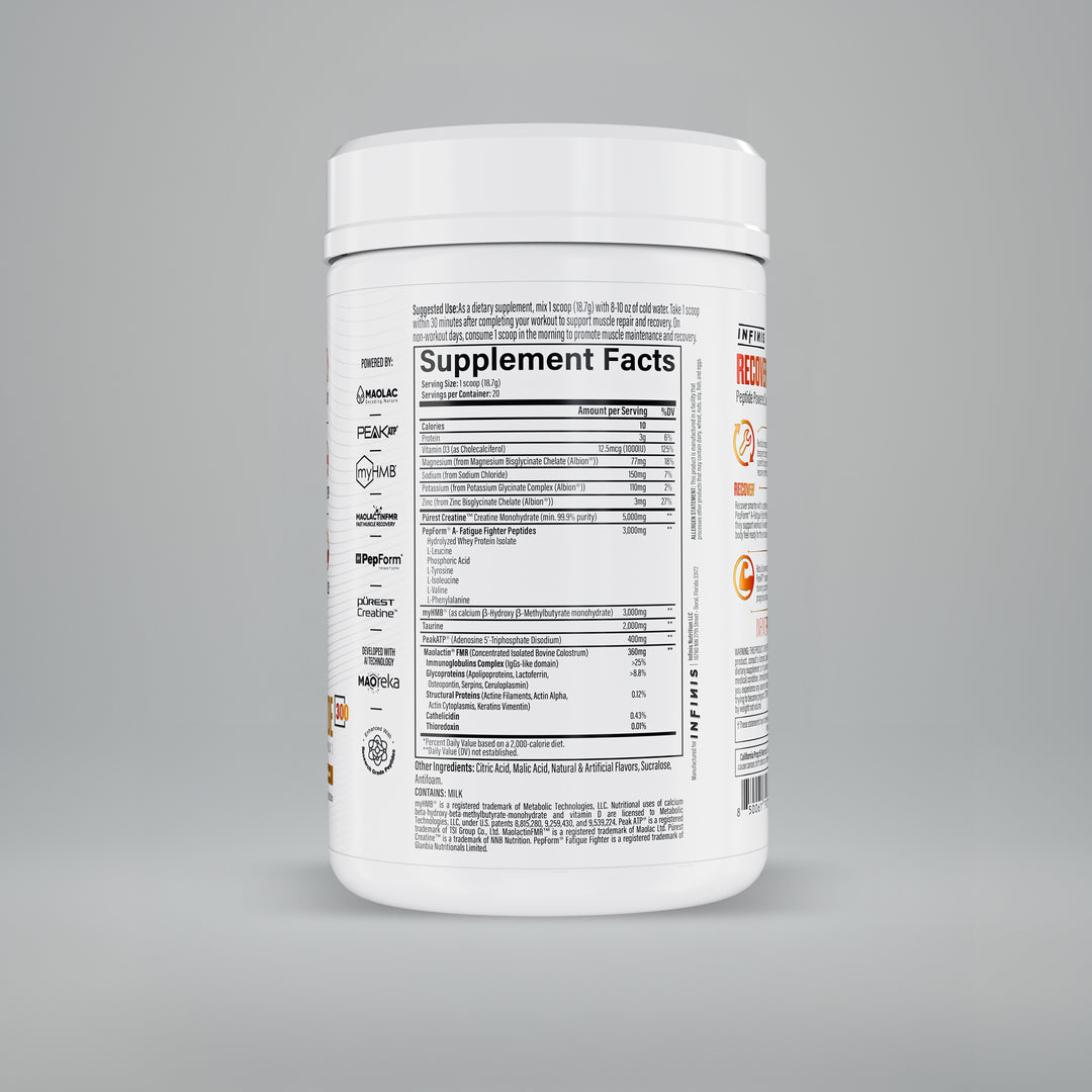 Recovery Peptide 300