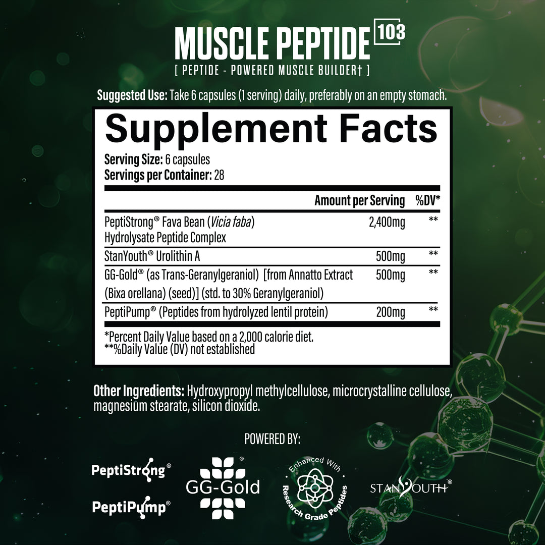 Peptide Anabolic Stack