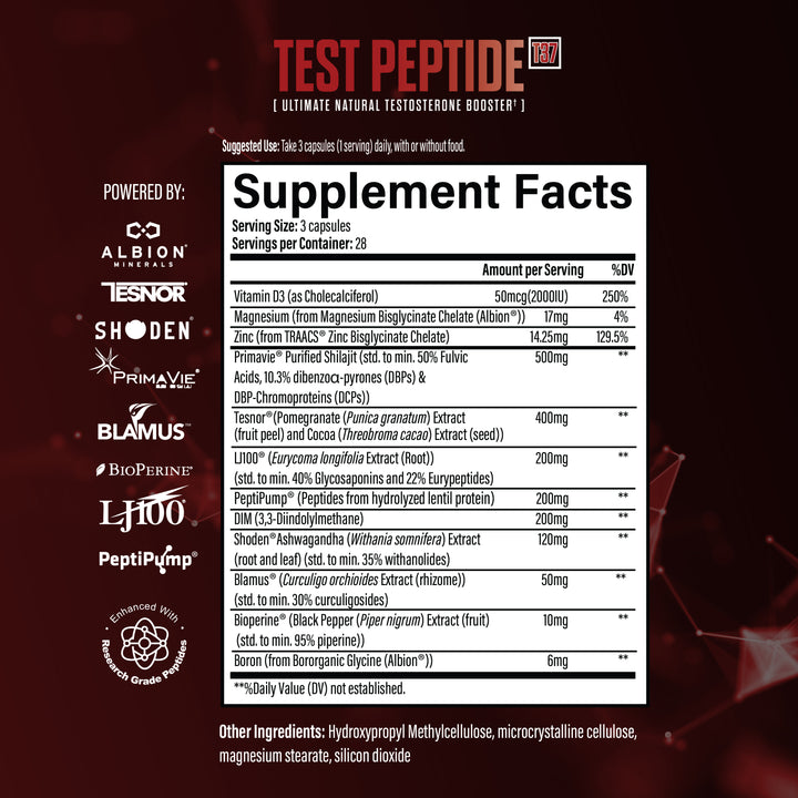 Peptide Anabolic Stack