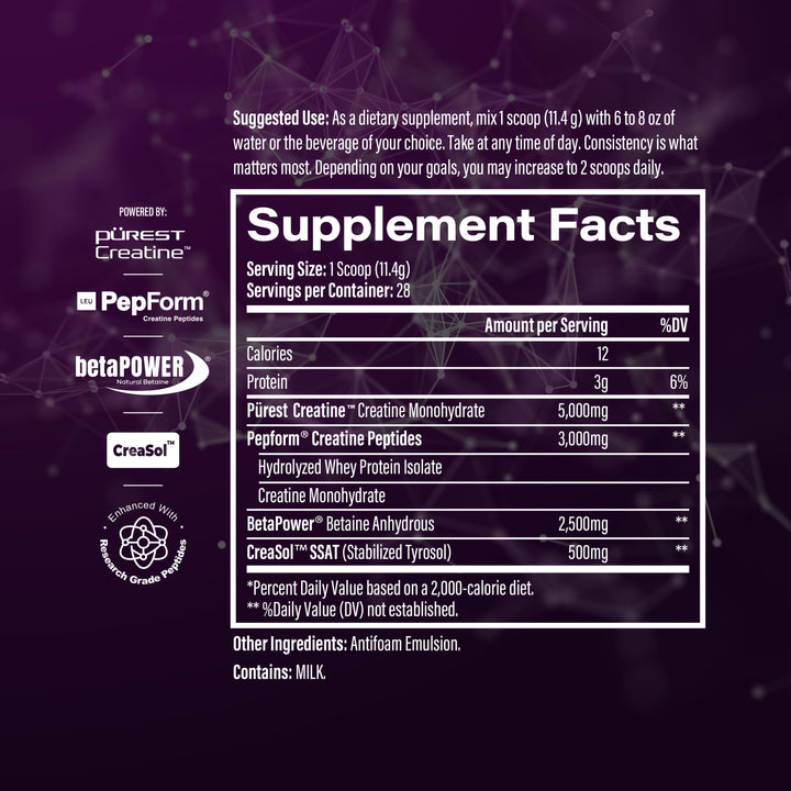 Creatine Peptide 780