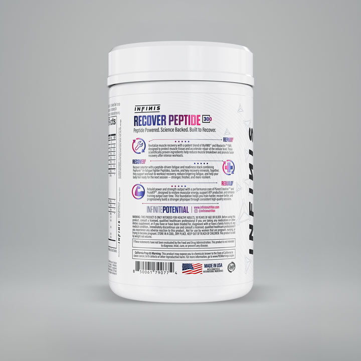 Recovery Peptide 300