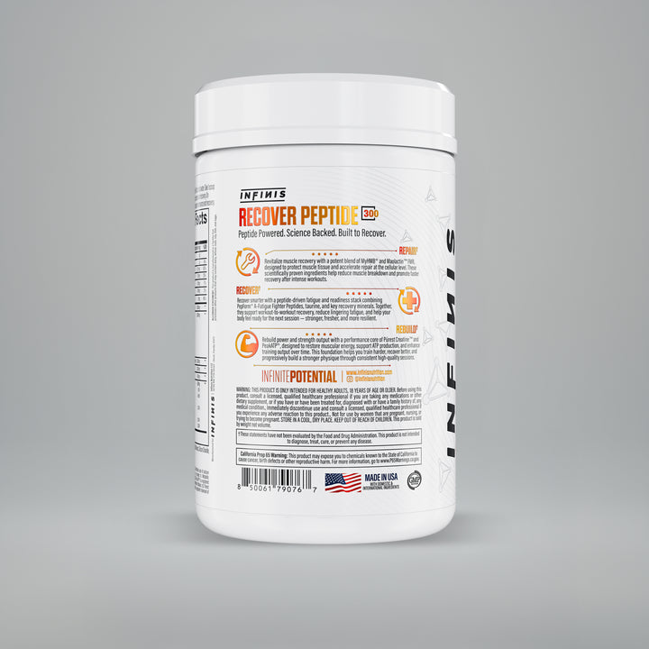 Recovery Peptide 300