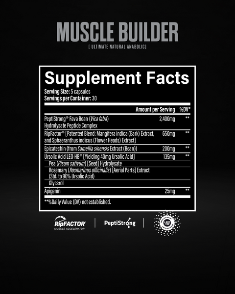 ULTIMATE ANABOLIC STACK – Infinis Nutrition