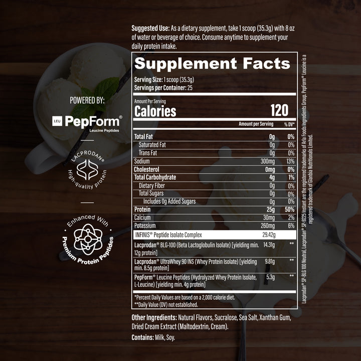 Protein Peptide L5