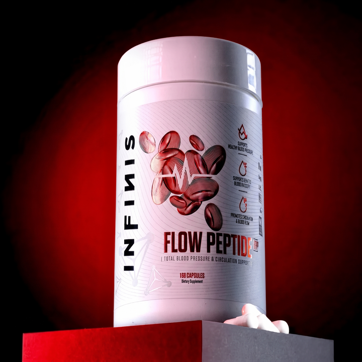 Flow Peptide B10