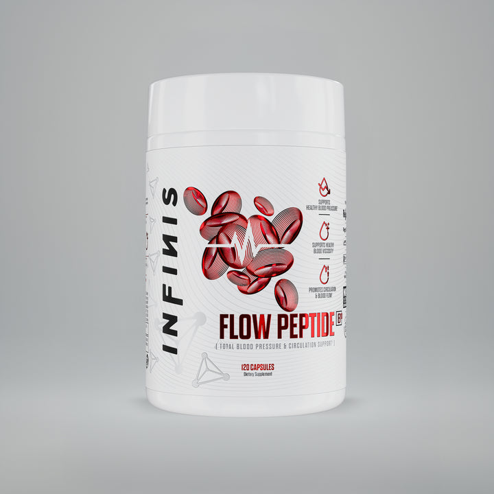Flow Peptide B10