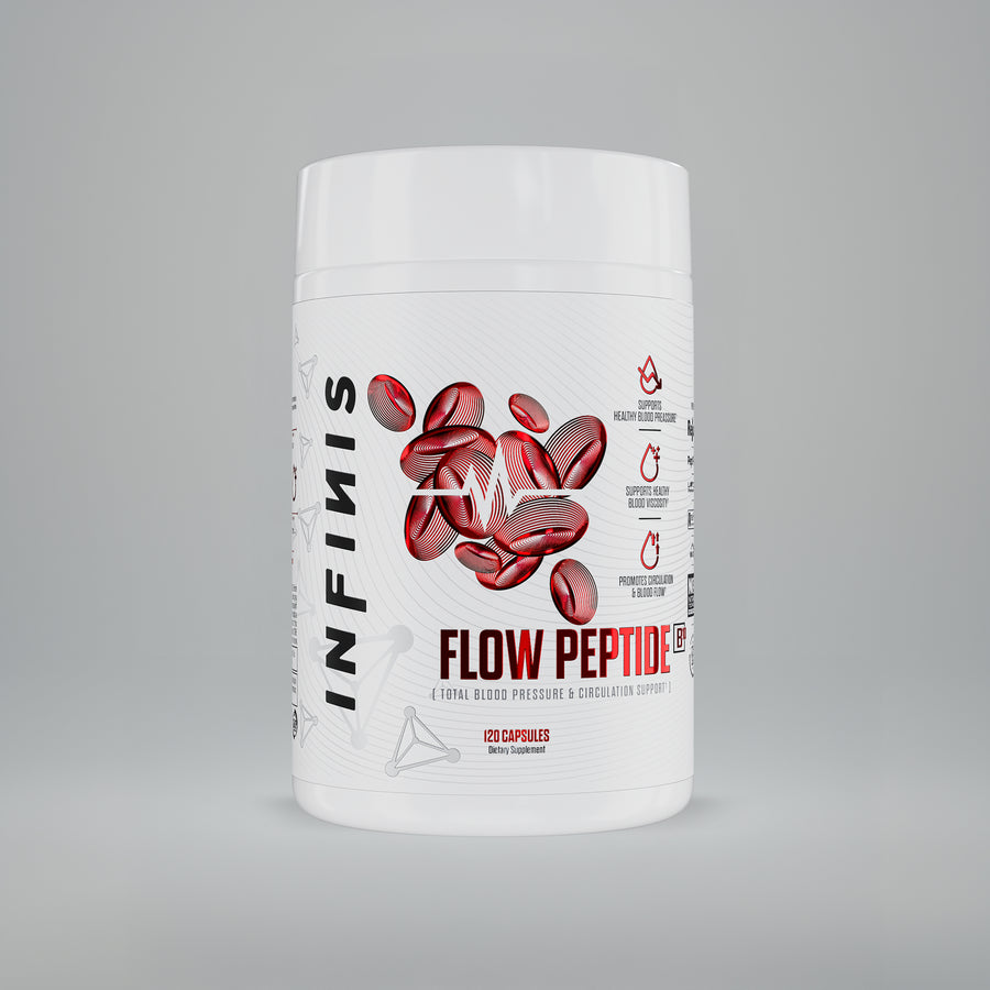 INFINIS® | Peptide Powered Performance & Longevity Supplements ...