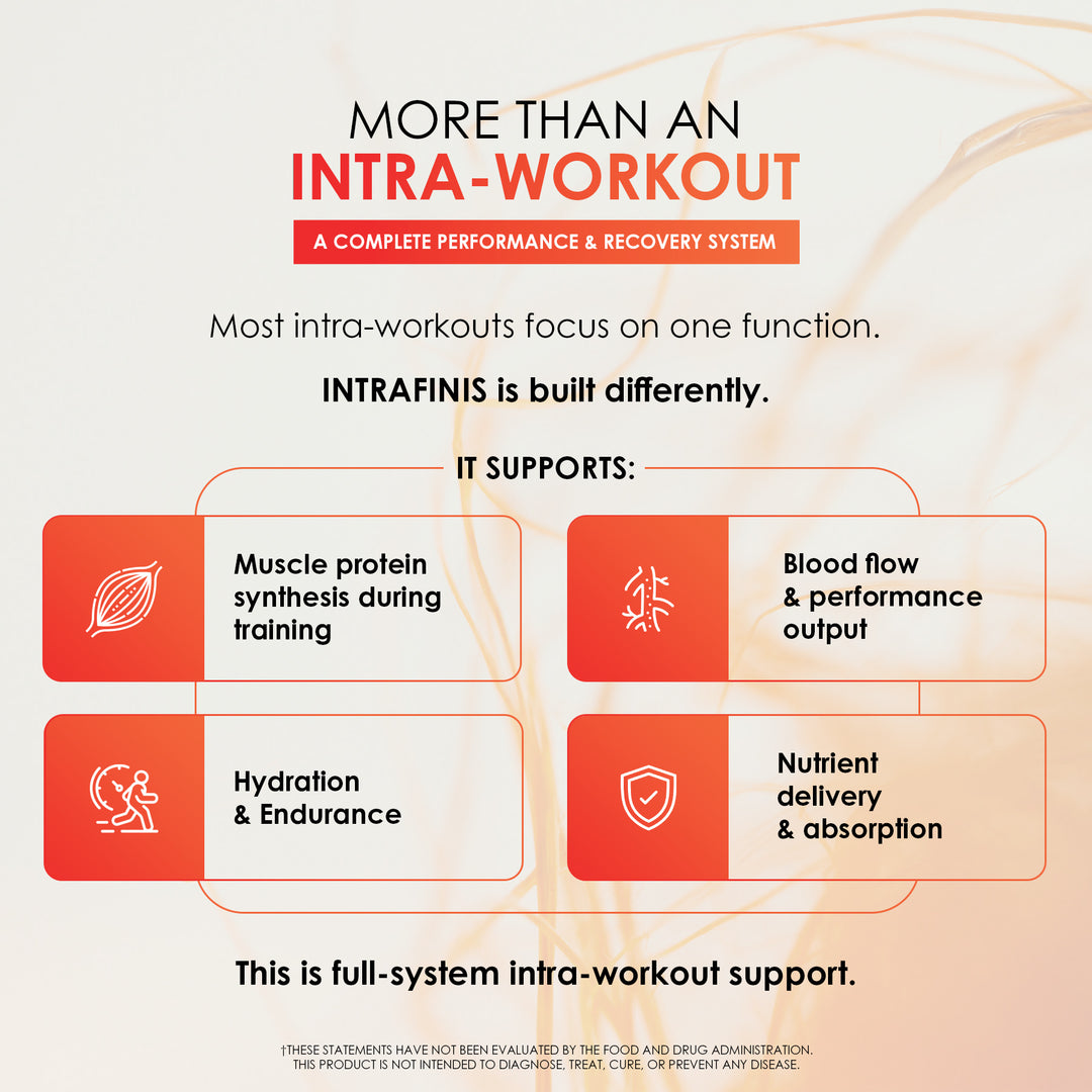 Intrafinis