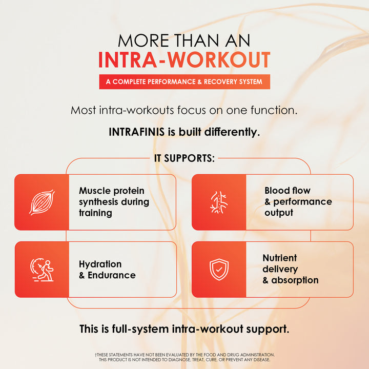 Intrafinis